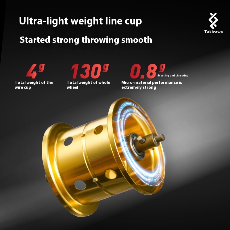 Lz Dc B51-Mc/Dbc-01/02 Fishing - Surf Reel reseña y precio
