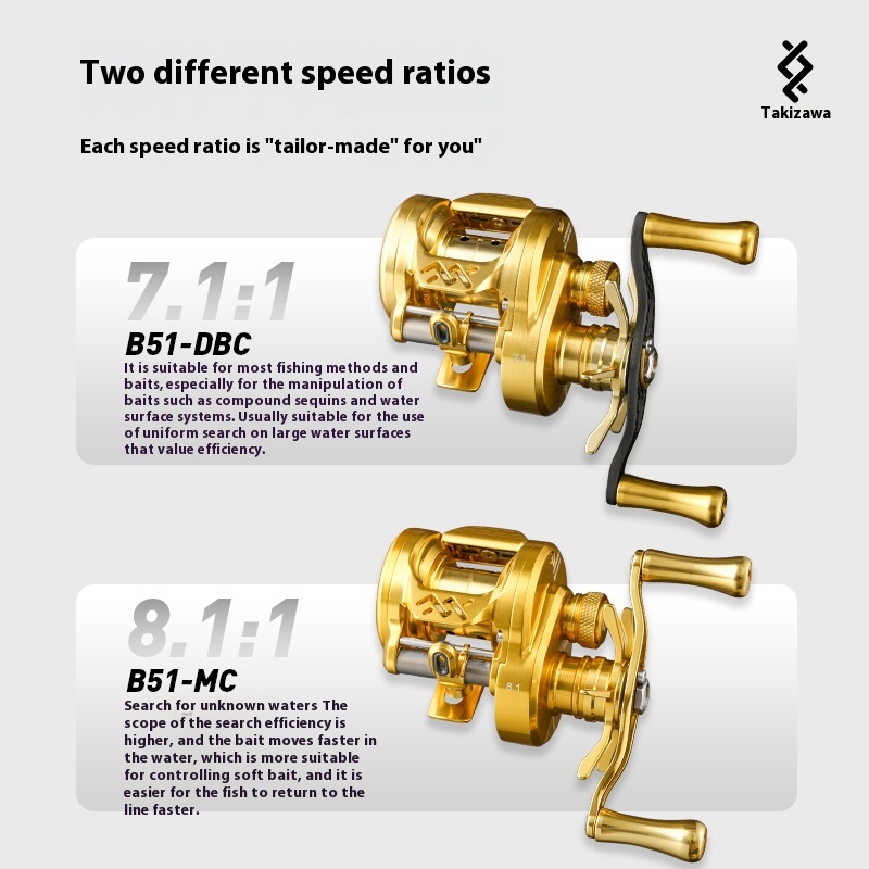 Lz Dc B51-Mc/Dbc-01/02 Fishing - Surf Reel reseña y precio