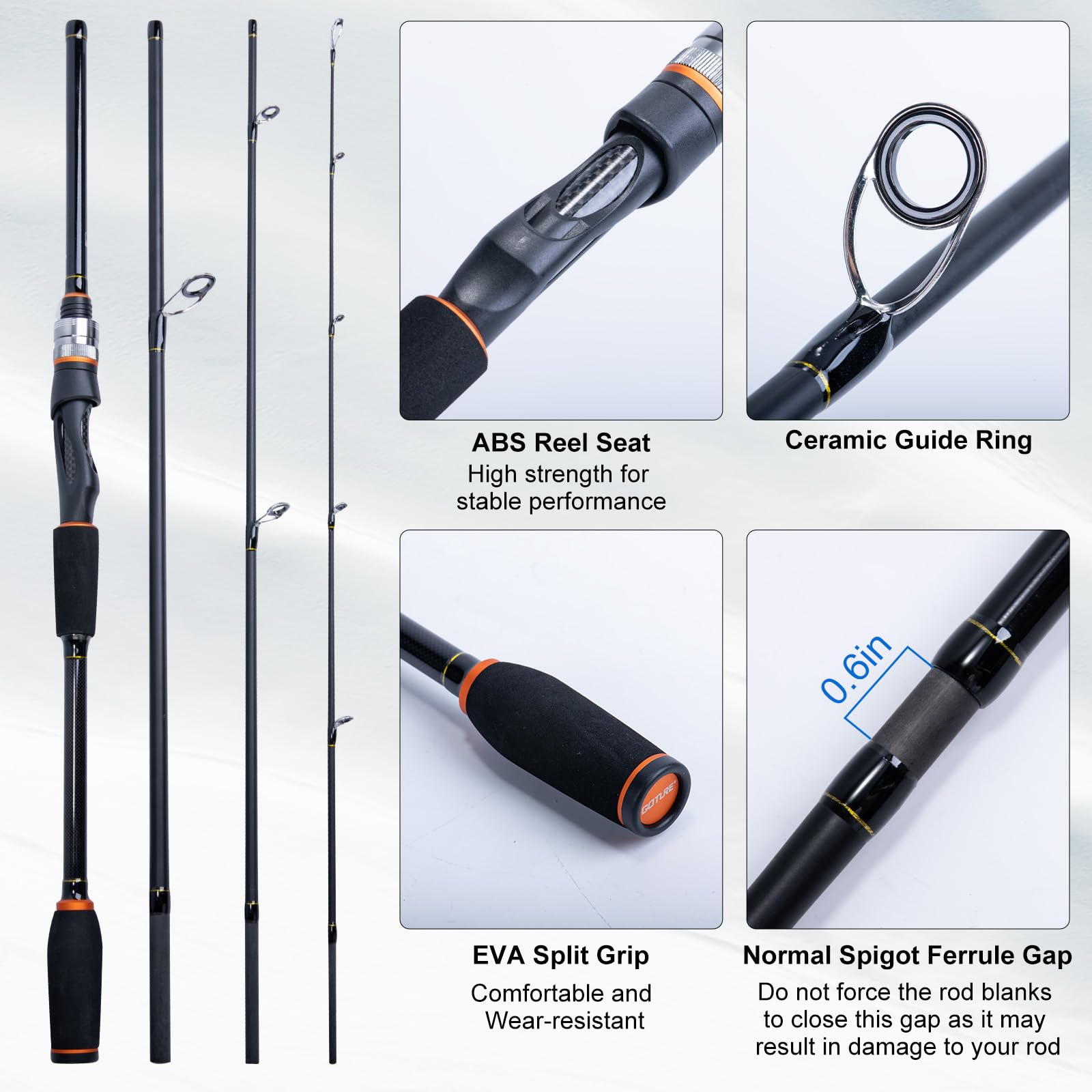Goture Portable Spinning Fishi - Reel Bag reseña y precio
