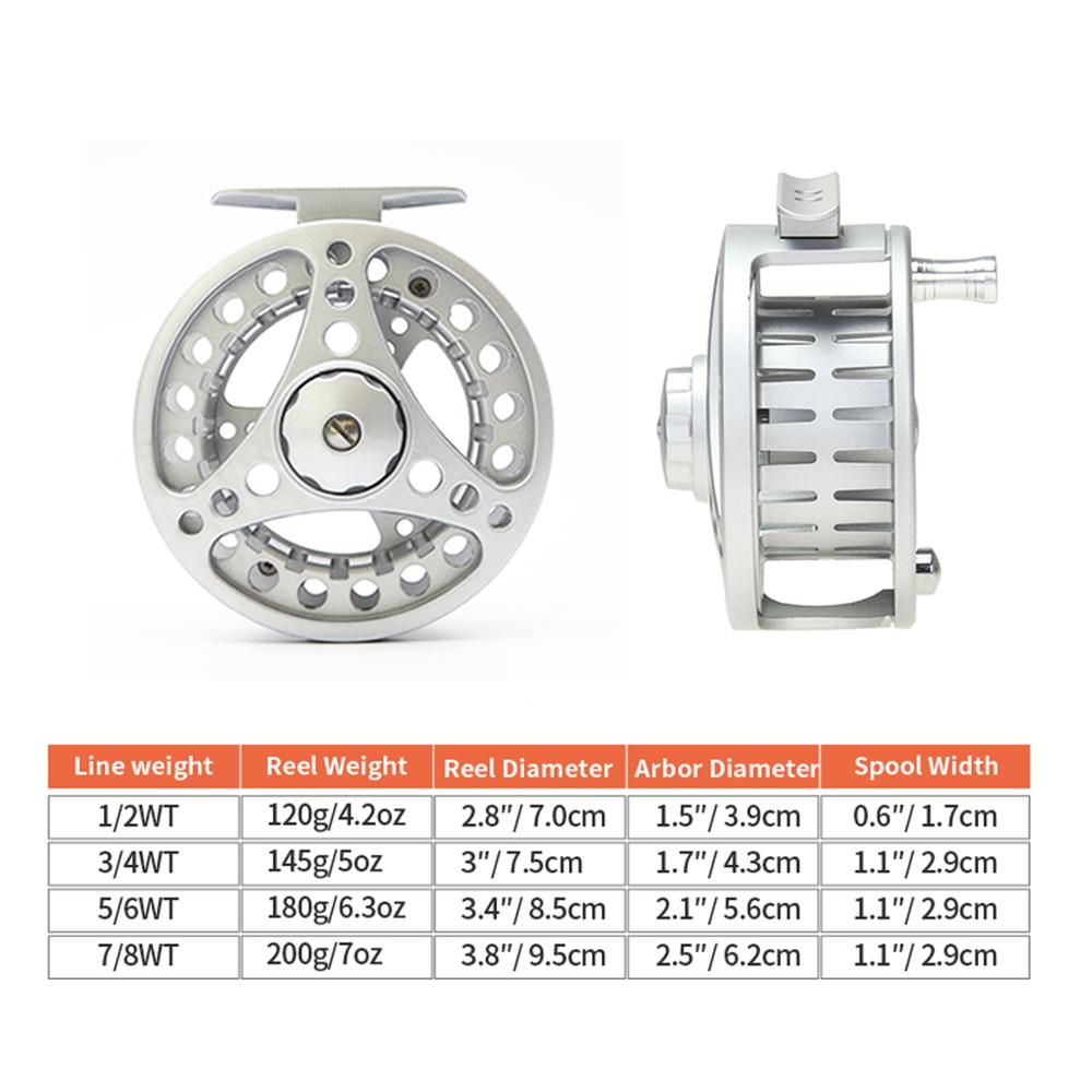 ANGLER DREAM Fly Fishing Reel  - Reel Spare Spool reseña y precio