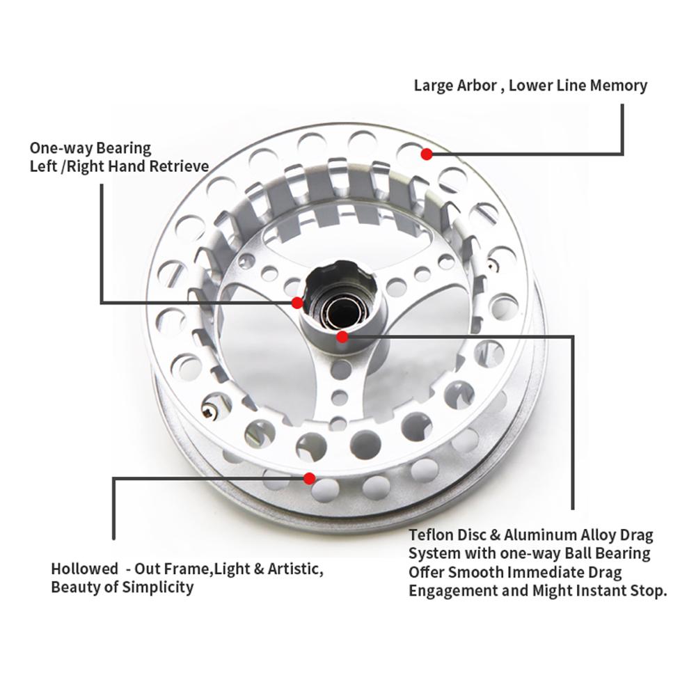 ANGLER DREAM Fly Fishing Reel  - Reel Spare Spool reseña y precio