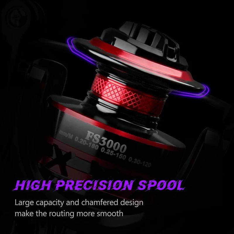 DEUKIO Fishing Reel 2000-7000  - Reel Spare Spool reseña y precio