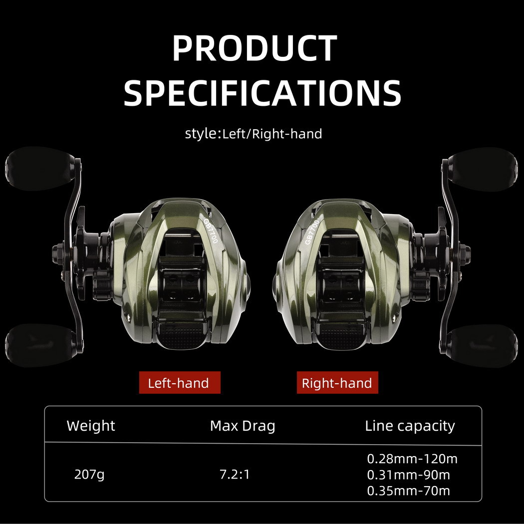 Baitcasting Reel 7.2 1 High Sp - Reel Spare Spool reseña y precio