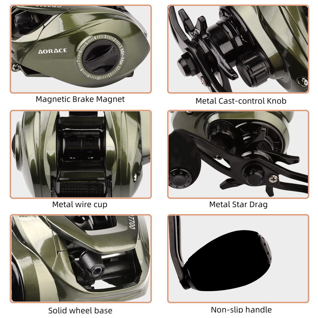 Baitcasting Reel 7.2 1 High Sp - Reel Spare Spool reseña y precio