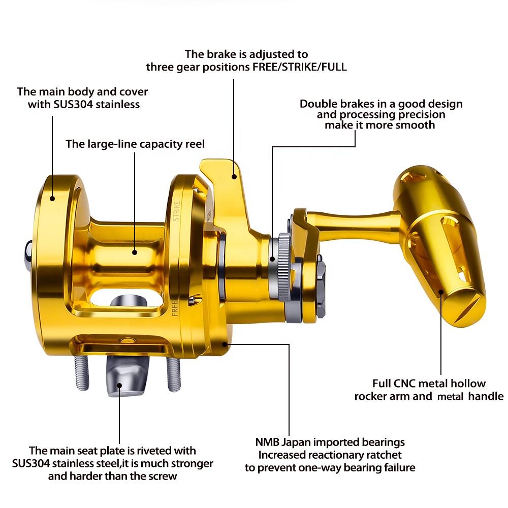 PRO BEROS Trolling Reel 5.7:1  - Reel Handle reseña y precio