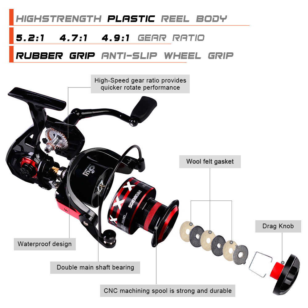 PROBEROS Spinning Reel 9-23KG  - Reel Spare Spool reseña y precio