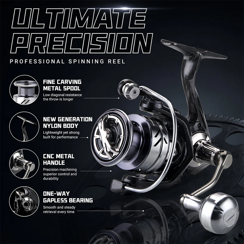 DEUKIO Metal Knob Fishing Reel - Reel Drag Knob reseña y precio