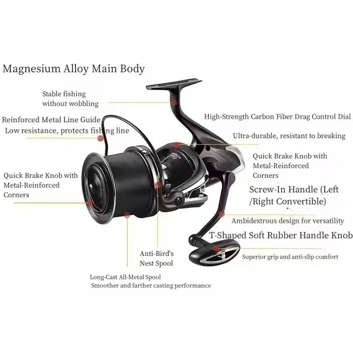New Lightweight 10000 Series S - Reel Spare Spool reseña y precio