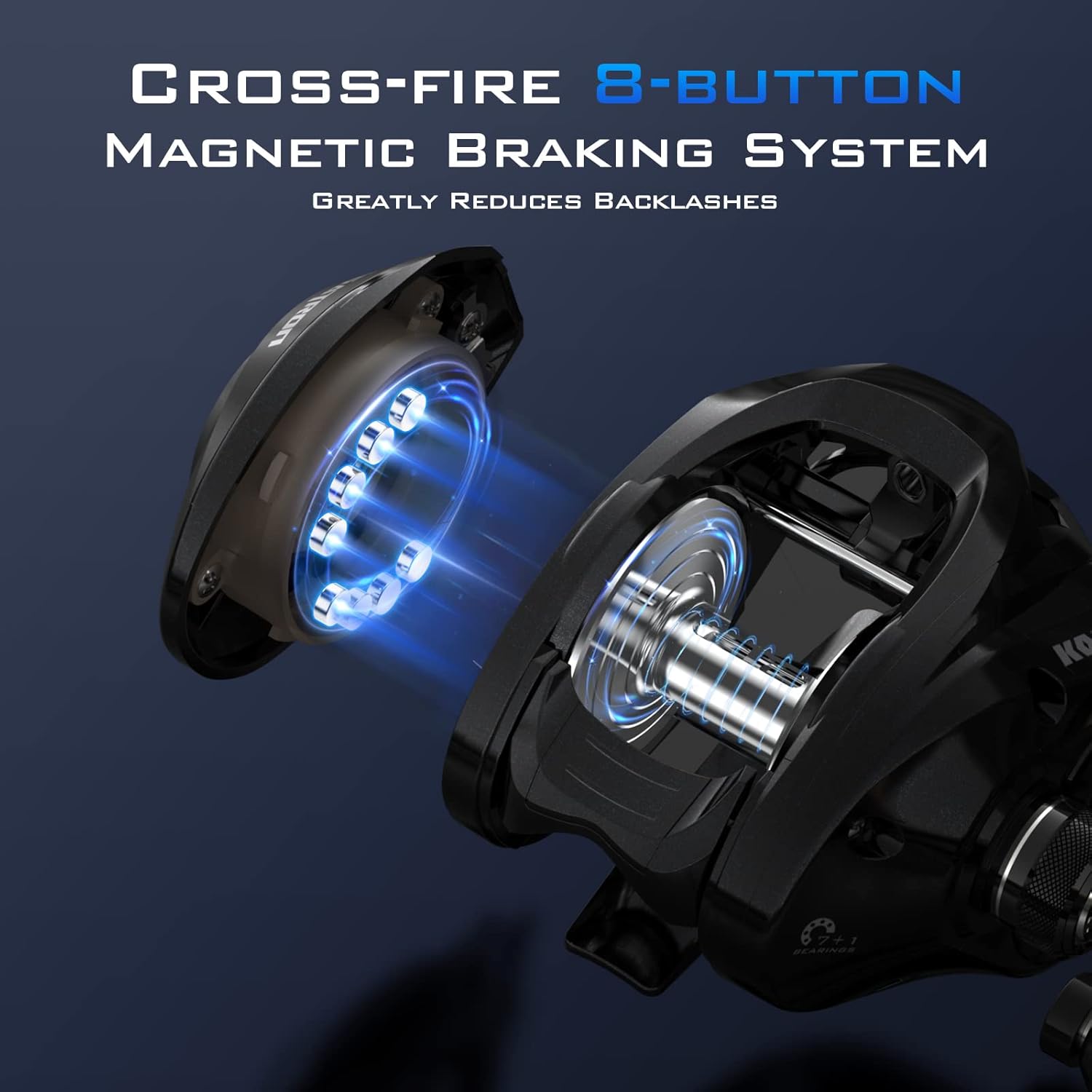 High-Capacity Baitcasting Fish - Baitcasting Reel reseña y precio