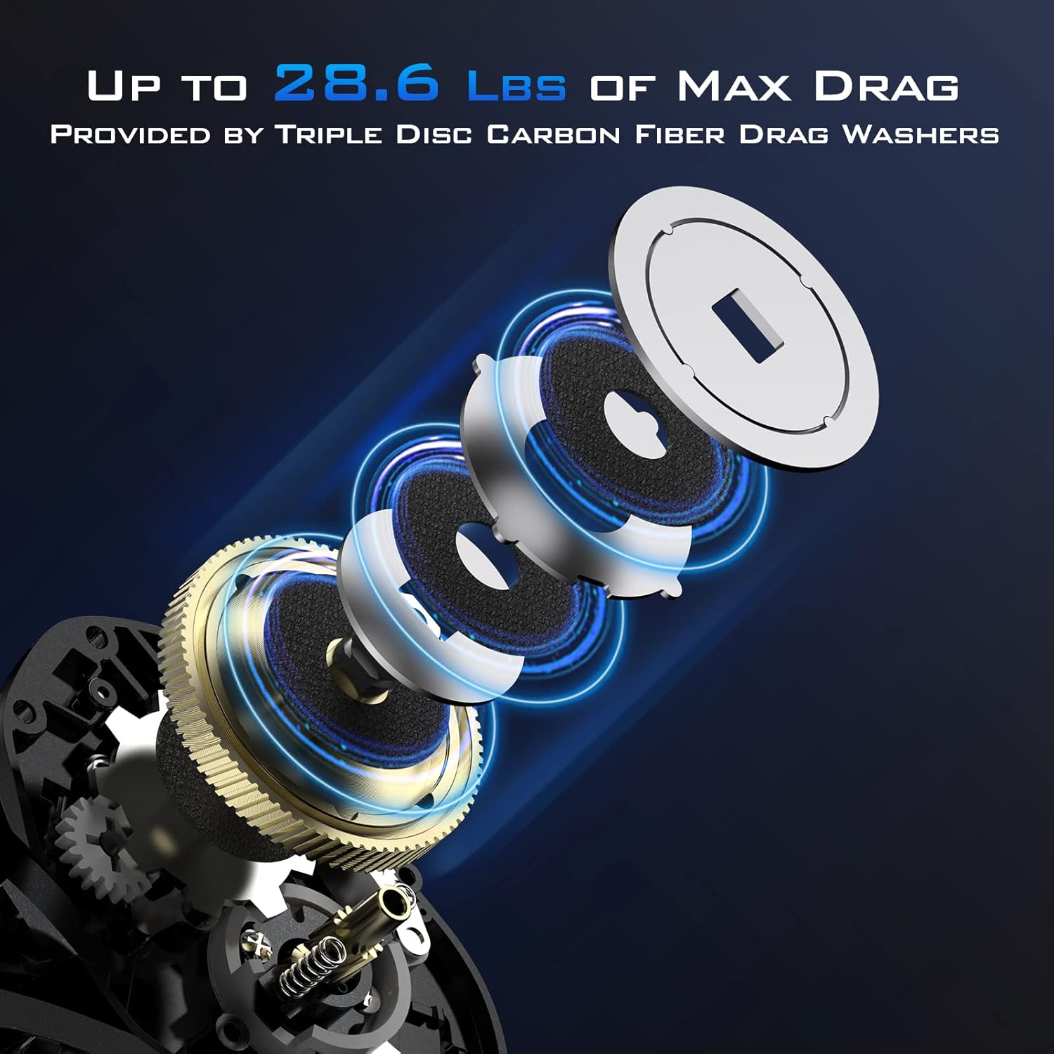 High-Capacity Baitcasting Fish - Baitcasting Reel reseña y precio