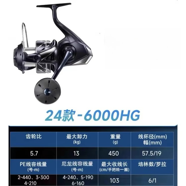 100% Original 2024 SHIMA STRAD - Spinning Reel reseña y precio