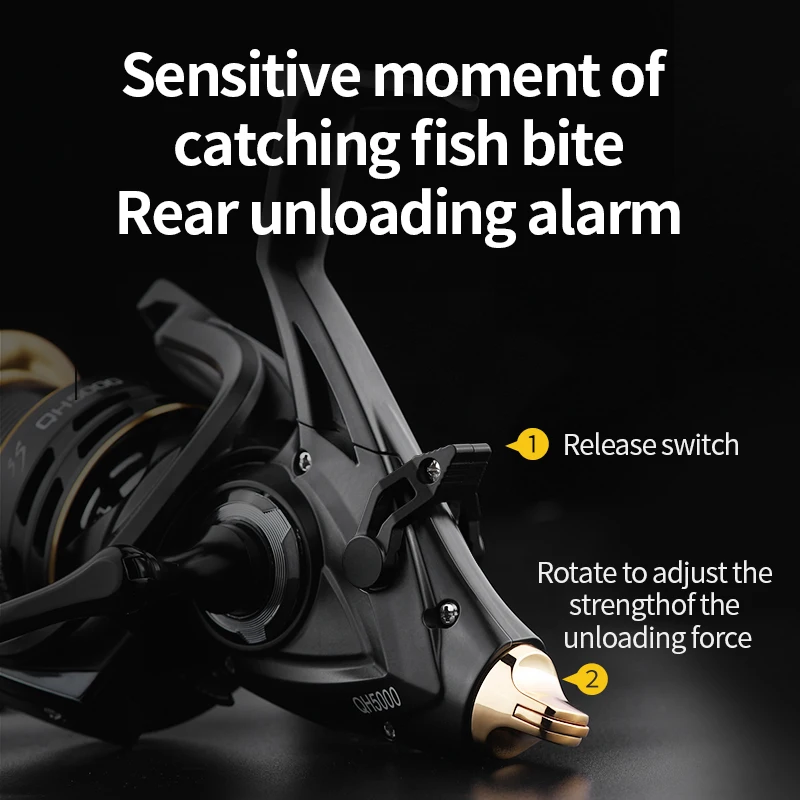 LINNHUE Carp Fishing Reel Spin - Reel Spare Spool reseña y precio