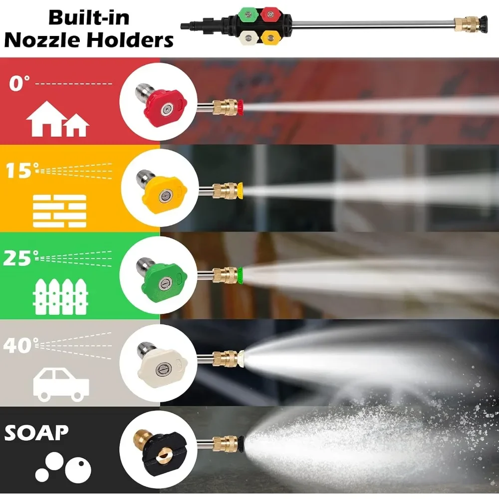 For 3500PSI Pressure Washer, 2 - Electric Reel reseña y precio