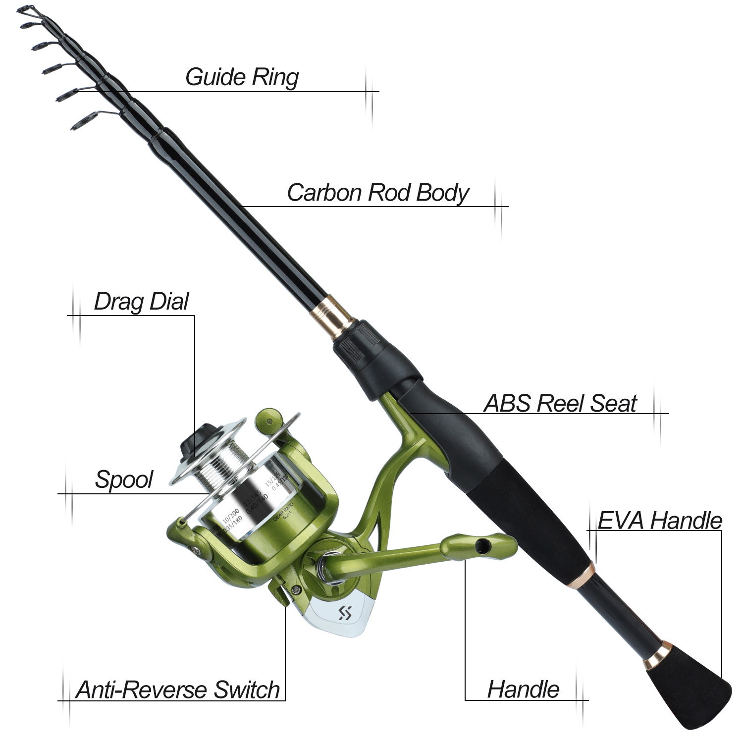 Sougayilang Telescopic Fishing - Spincast Reel reseña y precio