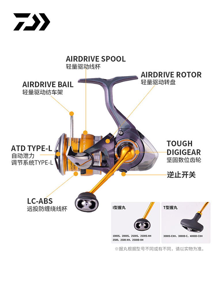 2024 DAIWA REGAL CS LT Spinnin - Ice Fishing Reel reseña y precio