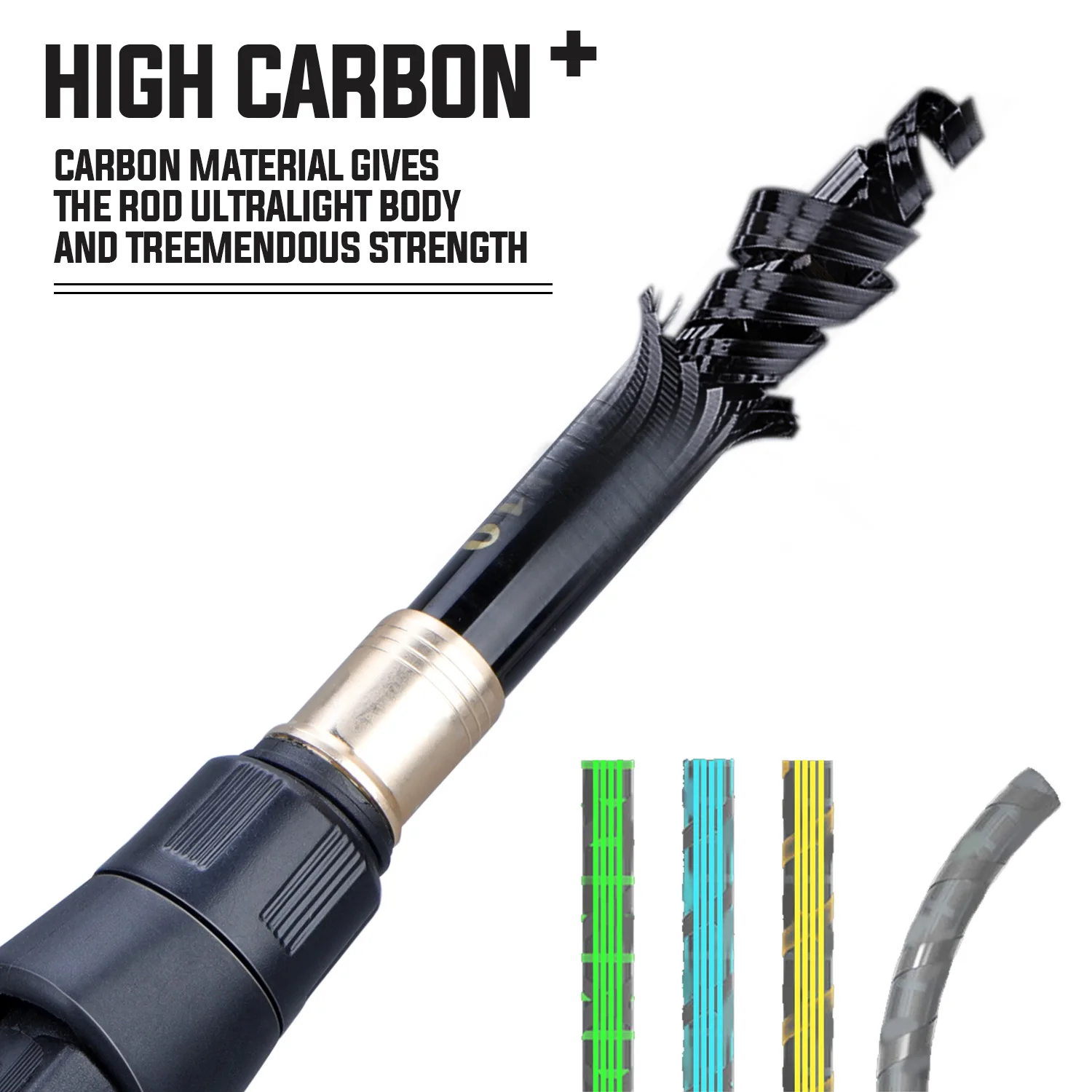 Sougayilang Fishing Rod and Re - Spincast Reel reseña y precio