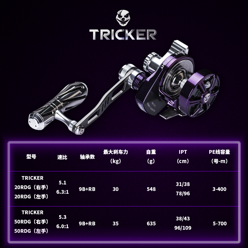 HAIBO TRICKER Trolling Fishing - Trolling Reel reseña y precio