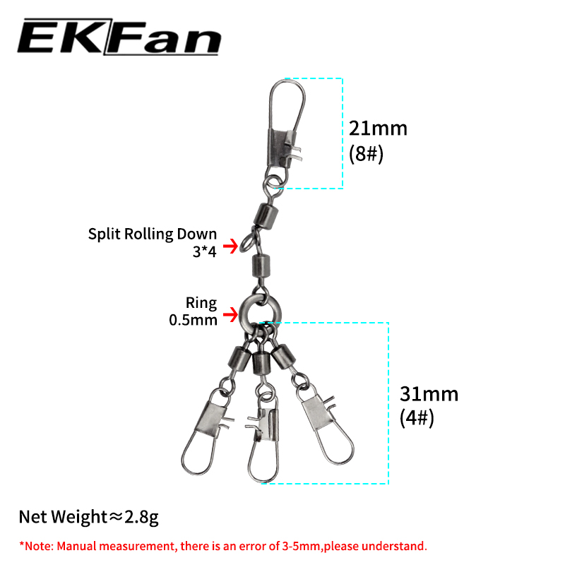 EKFan 5pcs Eight-shaped Ring C - Conventional Reel reseña y precio