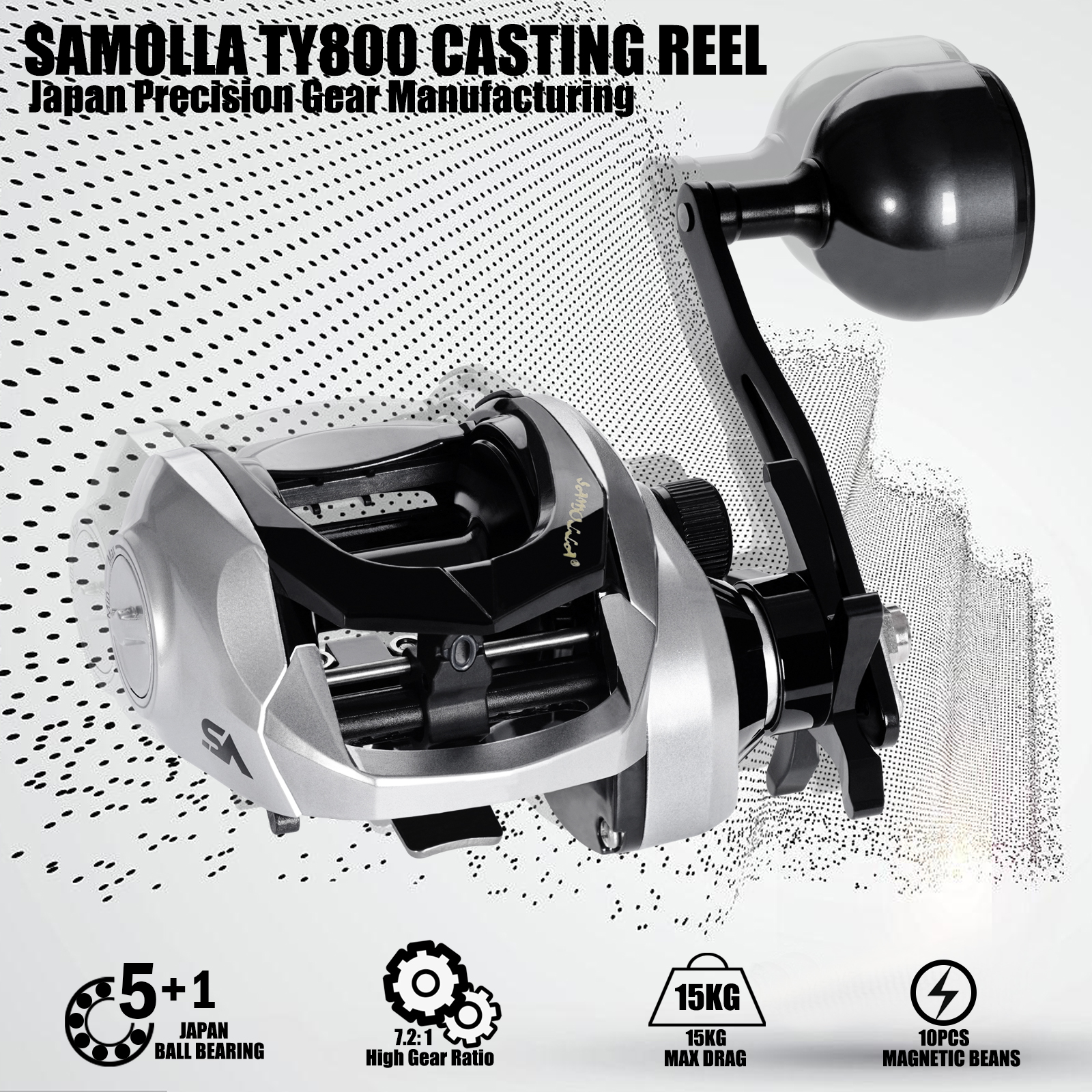 SAMOLLA Large New Baitcasting  - Trolling Reel reseña y precio